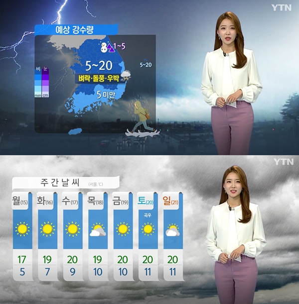 (사진: YTN) ▲ (사진: YTN)