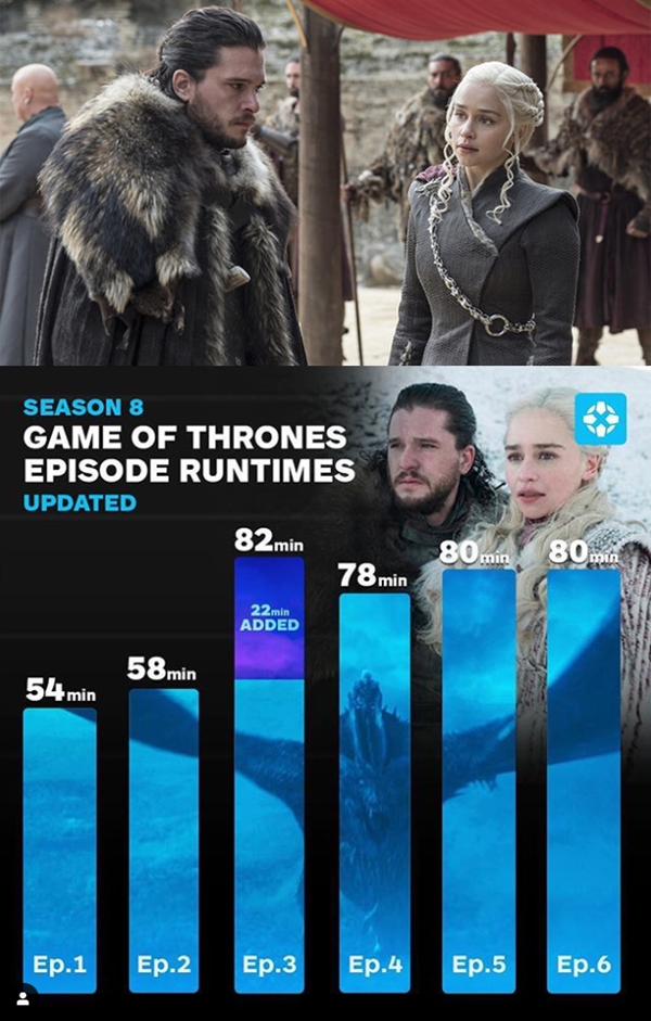 (사진: HBO) ▲ (사진: HBO)