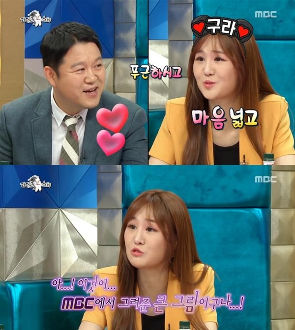 윤수현, 김구라 (사진: MBC 라디오스타) ▲ 윤수현, 김구라 (사진: MBC 라디오스타)
