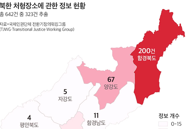 전환기정의워킹그룹 ▲ 전환기정의워킹그룹