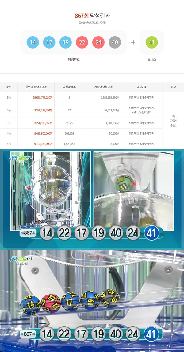 로또 867회 당첨번호 (사진: 동행복권, MBC) ▲ 로또 867회 당첨번호 (사진: 동행복권, MBC)