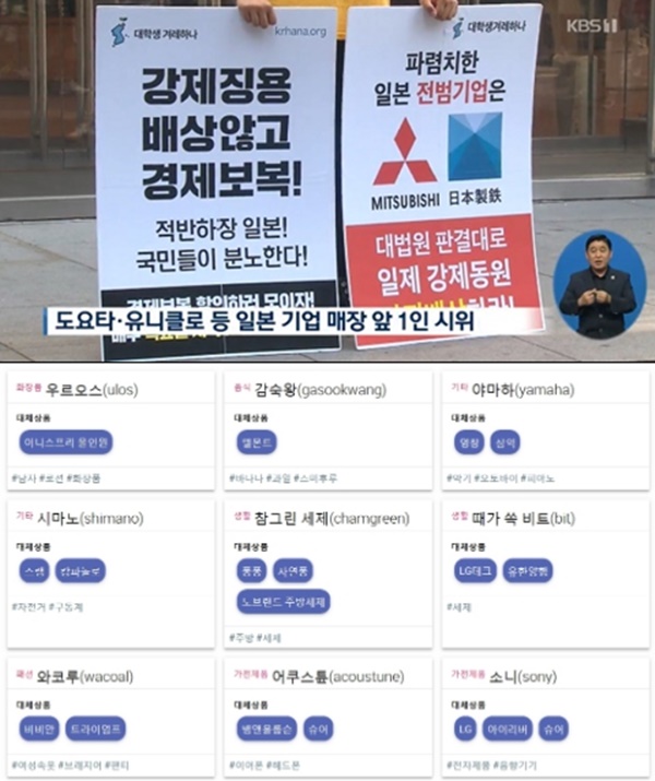 (사진: KBS, NONOJAPAN) ▲ (사진: KBS, NONOJAPAN)