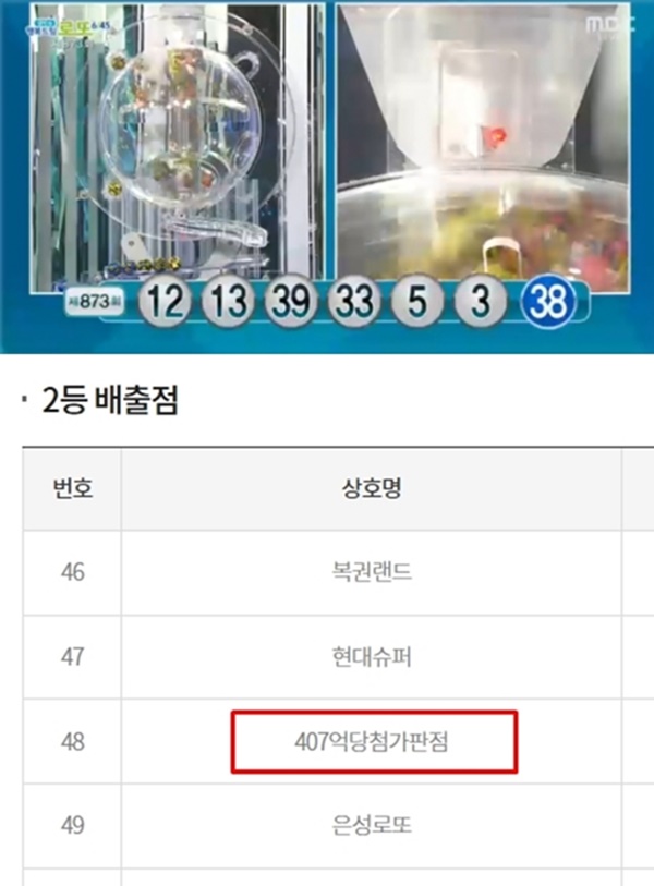 (사진: MBC) ▲ (사진: MBC)