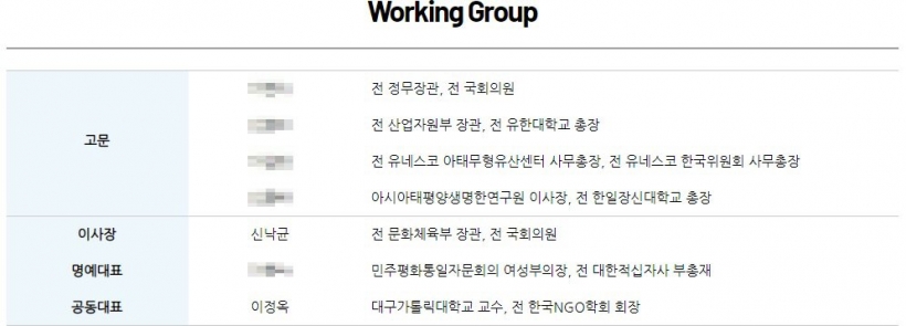 이정옥 후보자가 공동대표로 올라가 있다. ⓒ여성평화외교포럼 ▲ 이정옥 후보자가 공동대표로 올라가 있다. ⓒ여성평화외교포럼