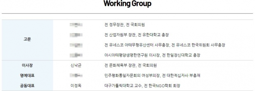 ▲ 이정옥 후보자가 공동대표로 올라가 있다. ⓒ여성평화외교포럼