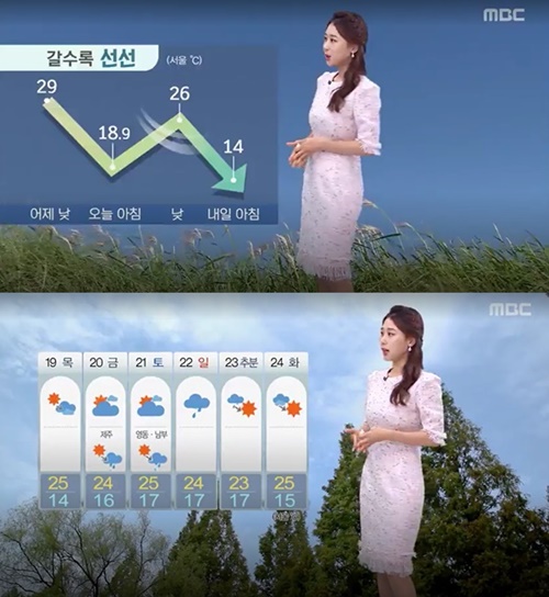 (사진: MBC) ▲ (사진: MBC)