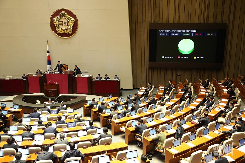 지난달 31일, 내년 21대 총선을 앞두고 몇몇 현역 의원들이 양치기 및 쪼개기 법안 발의를 했던 것으로 알려져 눈쌀을 찌푸리게 하고 있다.