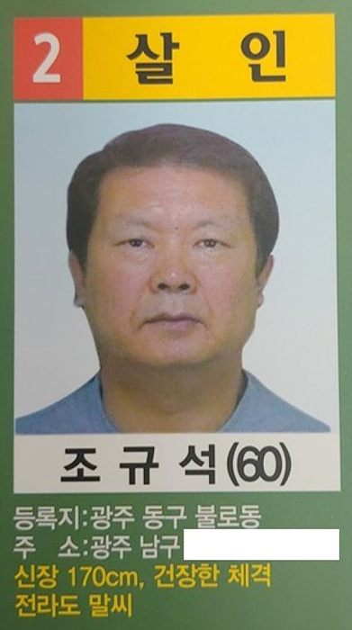 국제PJ파 조규석 부두목 ▲ 국제PJ파 조규석 부두목