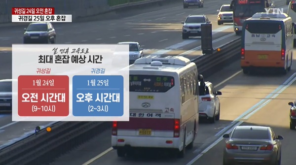 설날 고속도로 통행료 (사진: YTN 뉴스) ▲ 설날 고속도로 통행료 (사진: YTN 뉴스)
