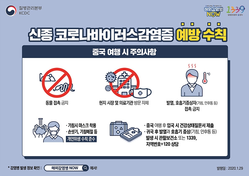 신종 코로나바이러스감염증 중국여행 시 주의사항 ▲ 신종 코로나바이러스감염증 중국여행 시 주의사항