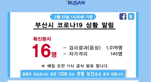 ▲ ▲부산시청 (사진 : 부산시청 홈페이지)