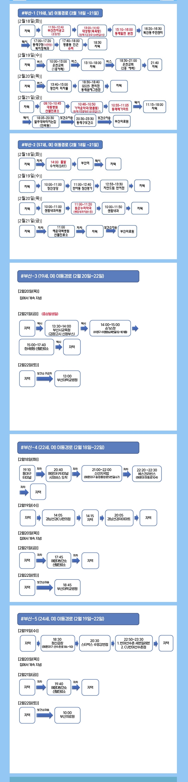 부산시청 (사진 : 부산시청 홈페이지) ▲ 부산시청 (사진 : 부산시청 홈페이지)