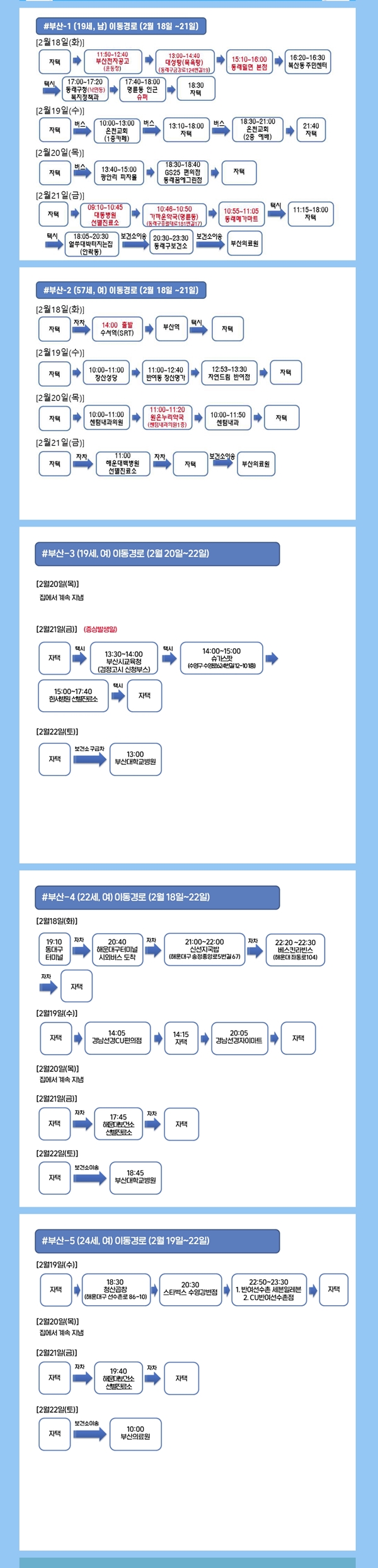 ▲ 부산시청 (사진 : 부산시청 홈페이지)