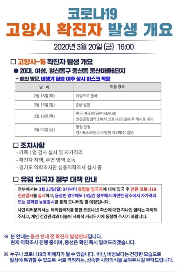 고양시청 (사진 : 고양시청 SNS) ▲ 고양시청 (사진 : 고양시청 SNS)