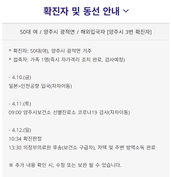 양주시 확진자 (사진 : 양주시청) ▲ 양주시 확진자 (사진 : 양주시청)