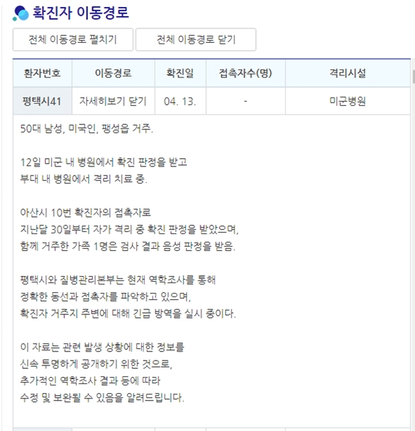 평택시 코로나 (사진 : 평택시청 홈페이지) ▲ 평택시 코로나 (사진 : 평택시청 홈페이지)