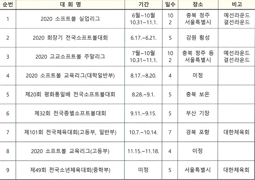 ▲ 2020 소프트볼 일정