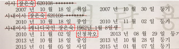 지난 2010년 11월2일, ‘신청착오’라며 국적이 캐나다국인으로 변경된 장은숙 이사의 신한에디피스 법인등기부등본 ▲ 신한데이피스 법인등기부등본