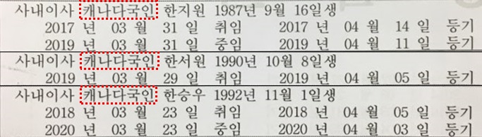 (사진 윗쪽부터)BYC 법인등기부등본에 한지원(신한방)·한서원(승명실업)·한승우(BYC) 사내이사들이 모두 캐나다국인으로, 생년월일 역시 OOOOOO-XXXXXXX이 아닌 YYYY년 MM월DD로 표기돼있다. ▲ ▲ (사진 윗쪽부터)BYC 법인등기부등본에 한지원·한서원·한승우 사내이사들이 모두 캐나다국인으로, 생년월일 역시 OOOOOO-XXXXXXX이 아닌 YYYY년 MM월DD로 표기돼있다.