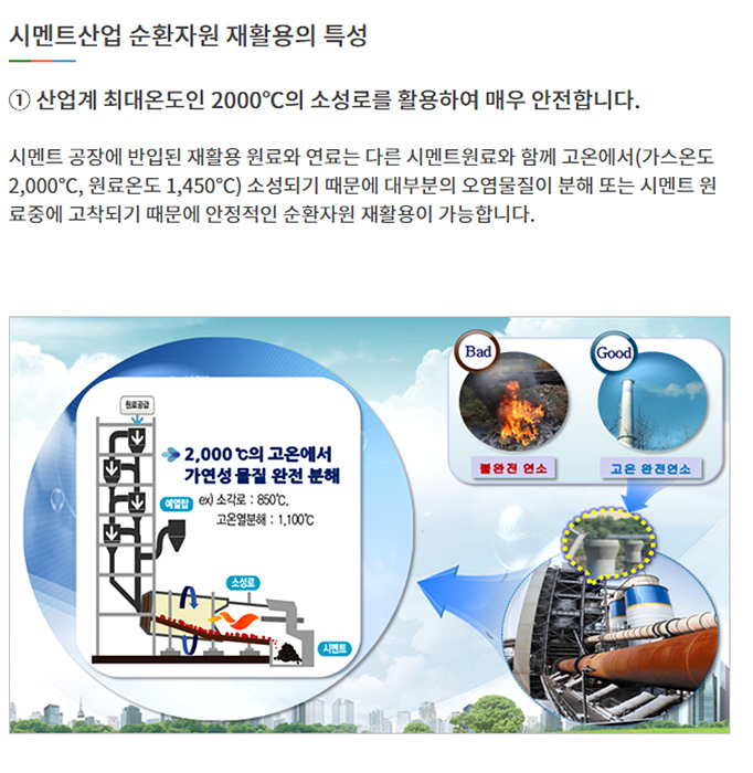ⓒ시멘트협회 홈피 ▲ ⓒ시멘트협회 홈피