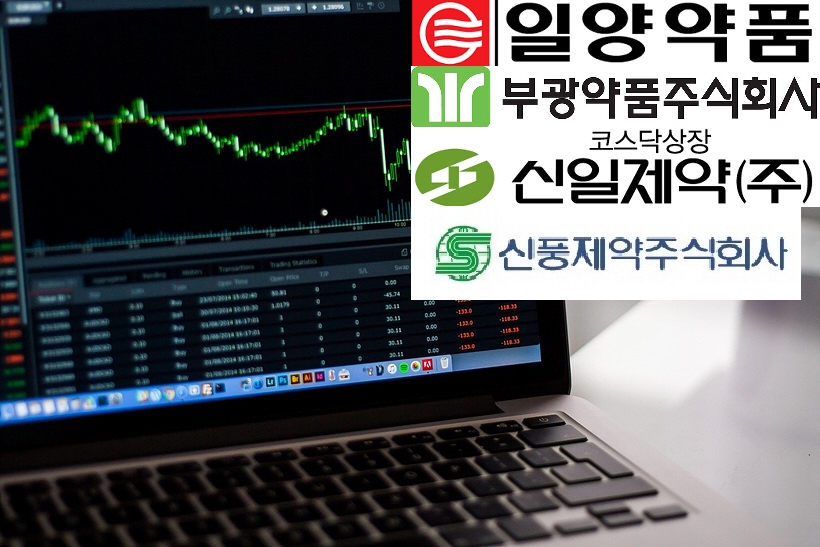 최근 코로나로 인한 바이러스 호재로 제약사들의 기막힌 주테크가 도마에 올랐다.
