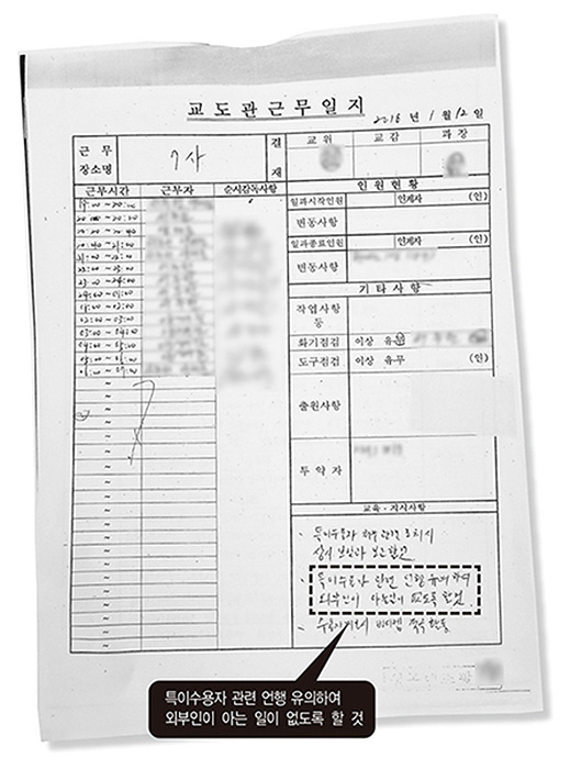 <일요시사>가 입수한 전주교도소 7사 근무일지