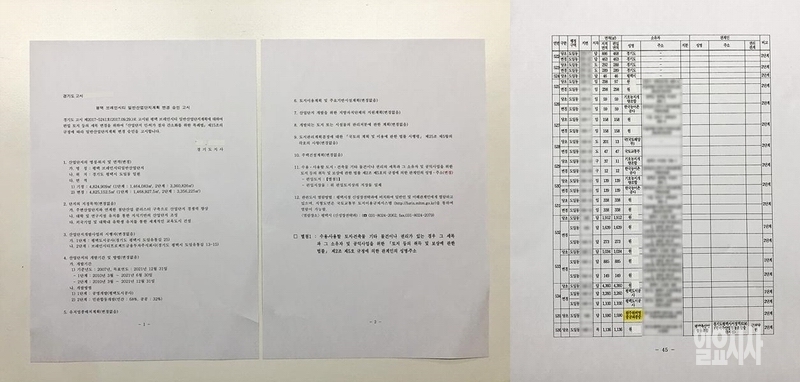 ▲ 평택 브레인시티 일반산업단지계획 변경 승인 고시