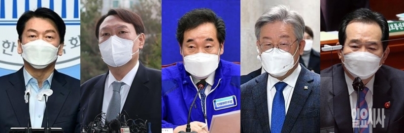 (사진 왼쪽부터)안철수 국민의당 대표, 윤석열 전 검찰총장, 이낙연 전 더불어민주당 대표, 이재명 경기도지사, 정세균 국무총리 ⓒ고성준 기자 ▲ (사진 왼쪽부터)안철수 국민의당 대표, 윤석열 전 검찰총장, 이낙연 전 더불어민주당 대표, 이재명 경기도지사, 정세균 국무총리